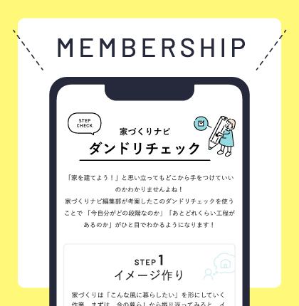 会員機能イメージ